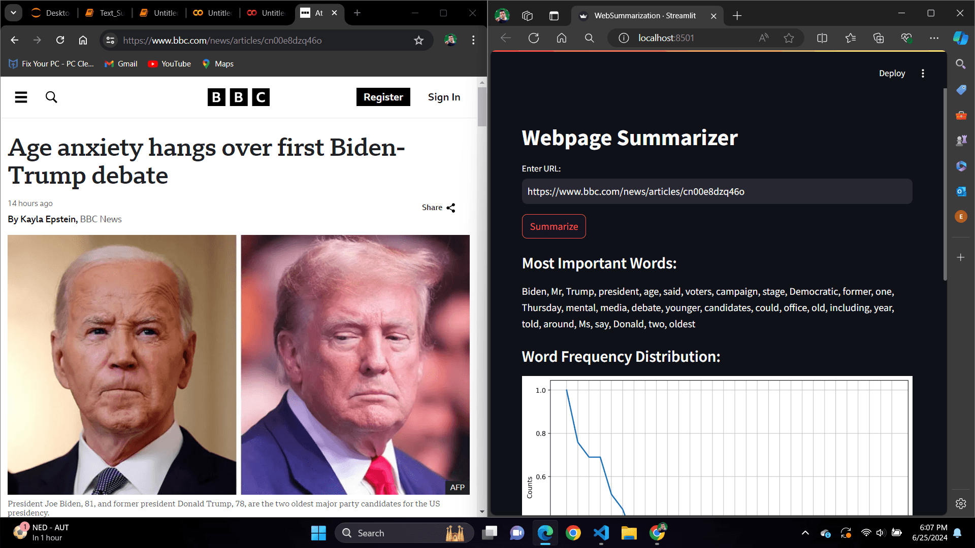 Text Summarization AI